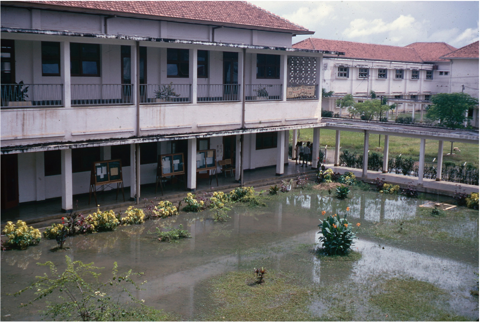 Letterenfaculteit Rawamangun